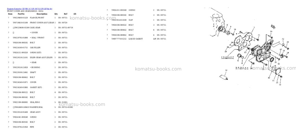 Komatsu 3D78N-1C S/N 00715-UP Parts catalog cover Page 7