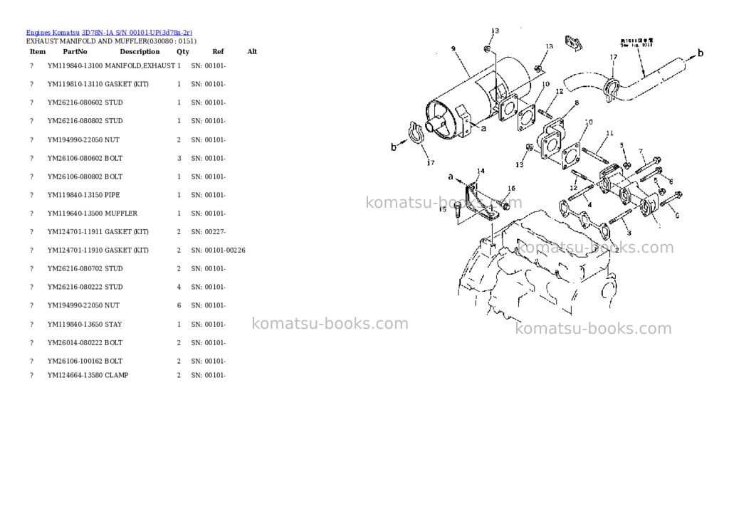 Komatsu 3d78n-1a s/n 00101-up Parts catalog cover Page 7