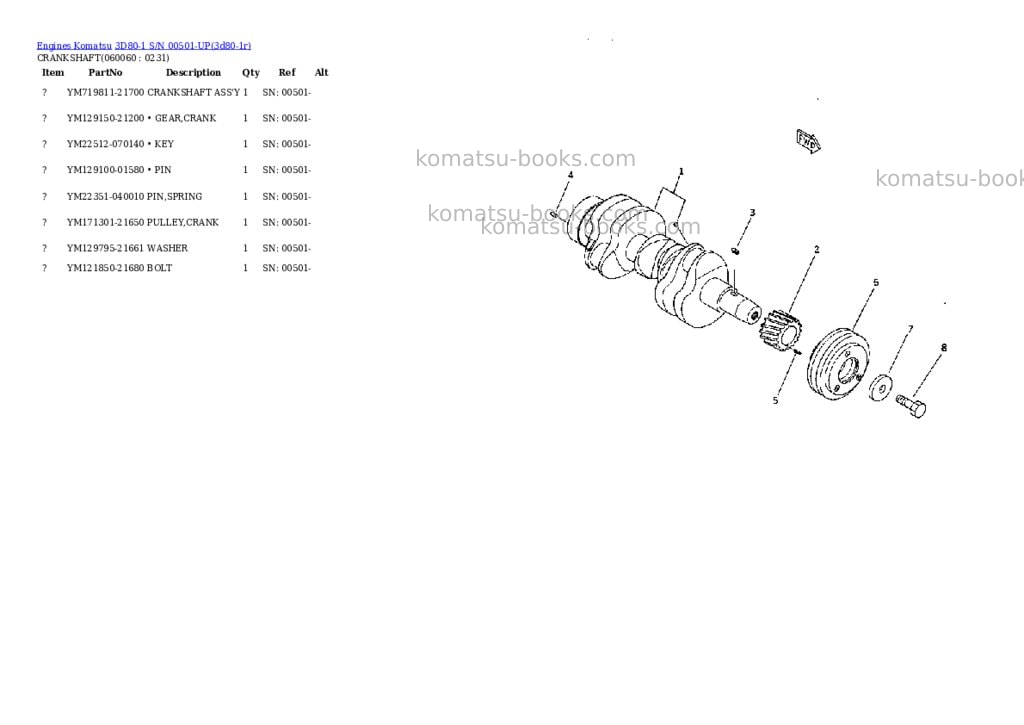 Komatsu 3d80-1 s/n 00501-up Parts catalog cover Page 10