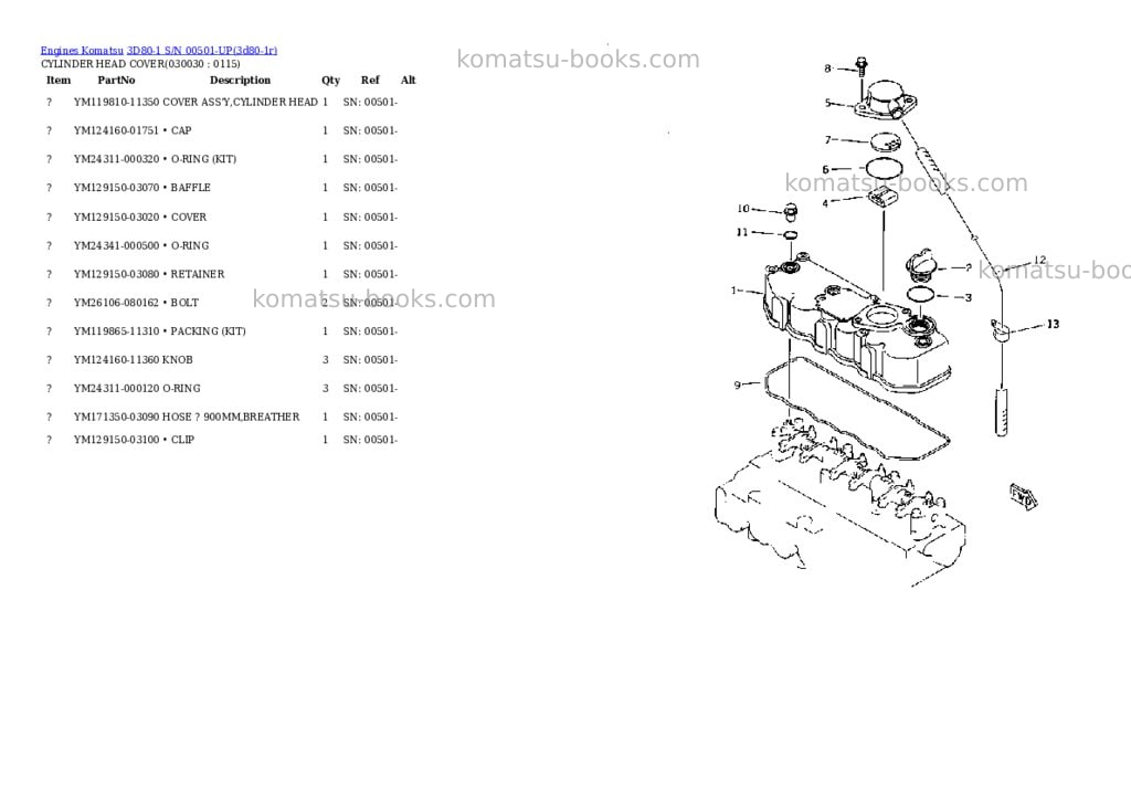 Komatsu 3d80-1 s/n 00501-up Parts catalog cover Page 2