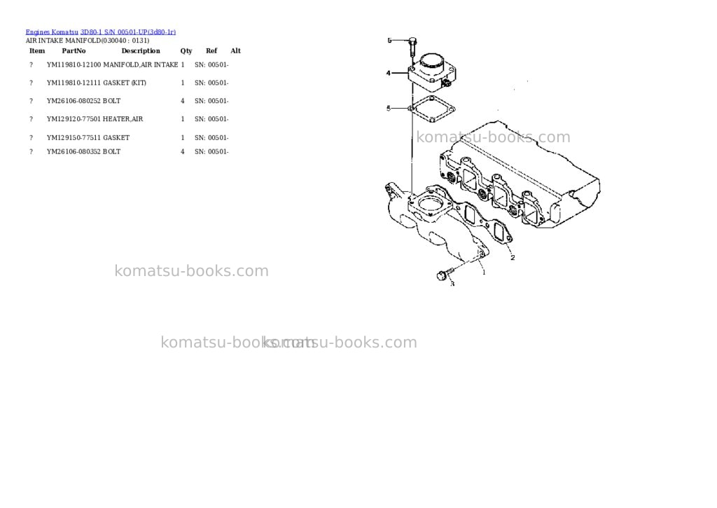 Komatsu 3d80-1 s/n 00501-up Parts catalog cover Page 3