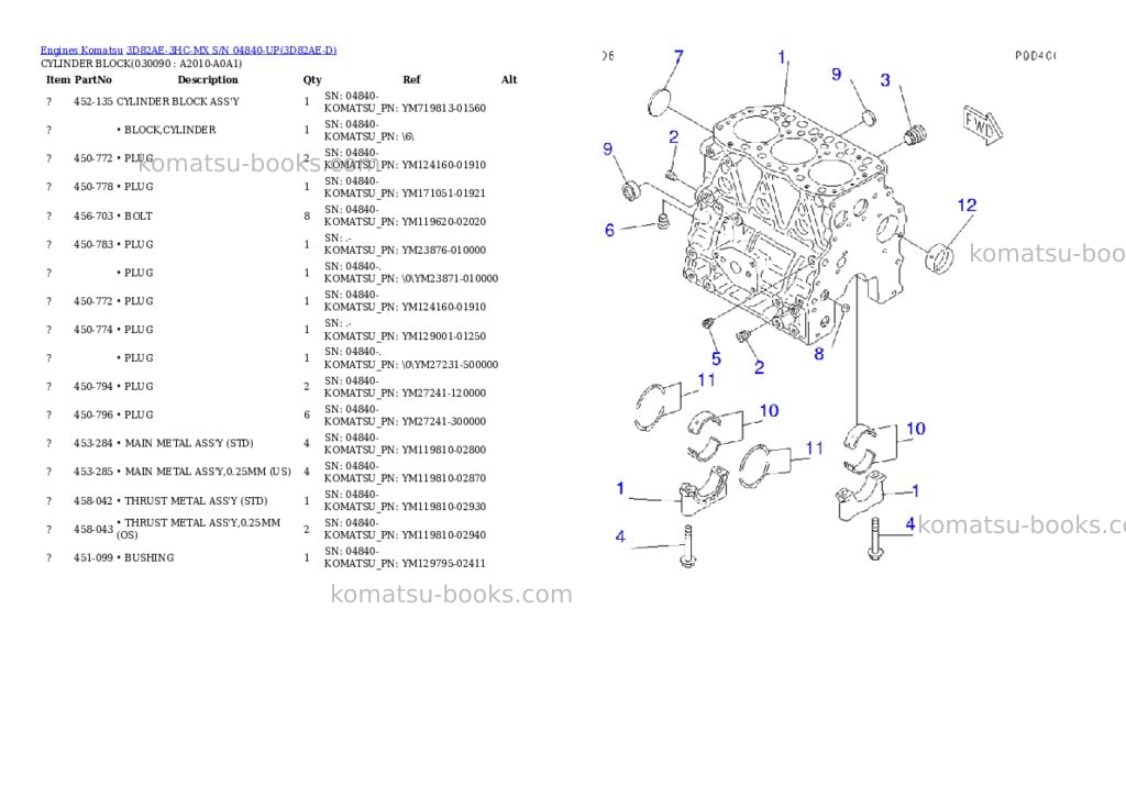 Komatsu 3D82AE-3HC-MX S/N 04840-UP Parts catalog cover Page 8