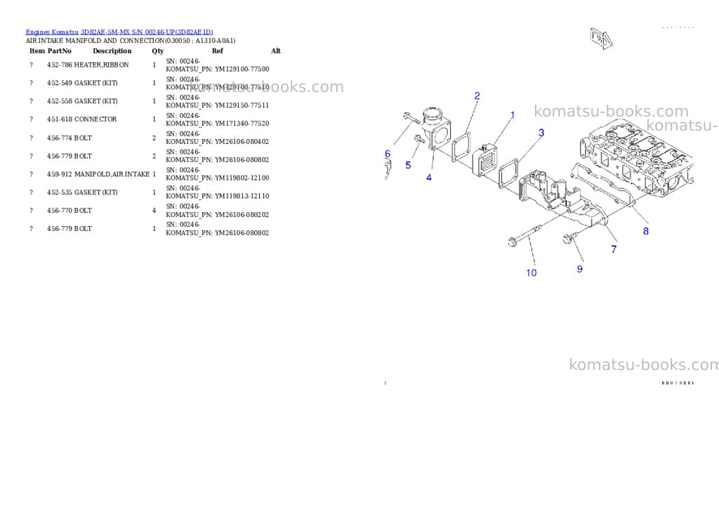 Komatsu 3d82ae-5m-mx s/n 00246-up Parts catalog cover Page 4 Komatsu 3d82ae-5m-mx s/n 00246-up Parts catalog cover Page 4