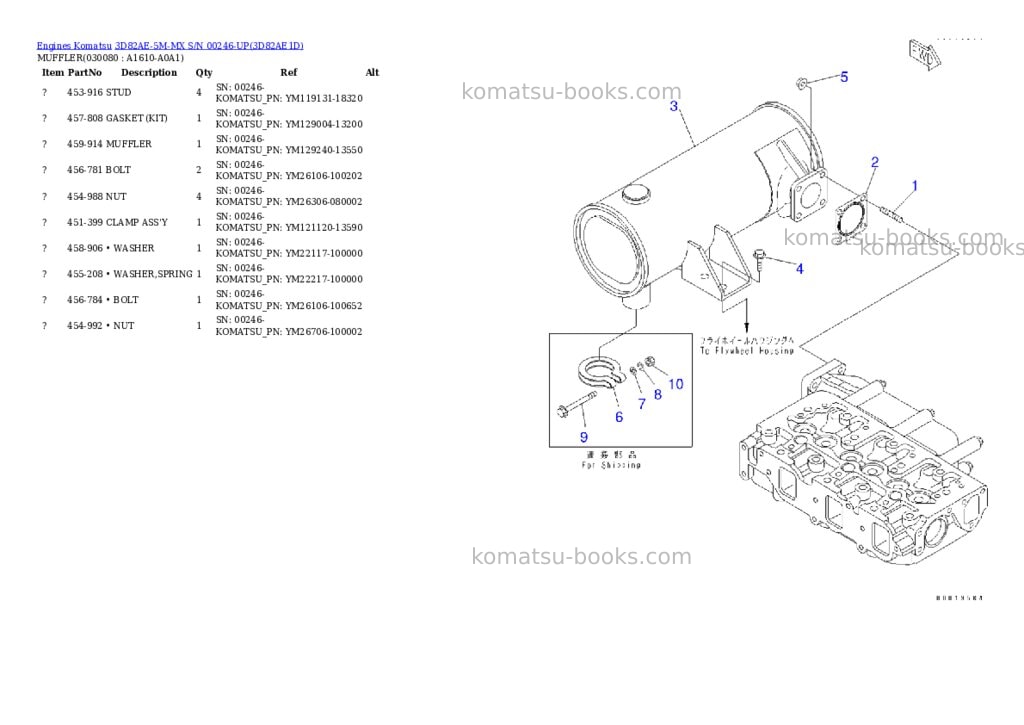 Komatsu 3d82ae-5m-mx s/n 00246-up Parts catalog cover Page 7 Komatsu 3d82ae-5m-mx s/n 00246-up Parts catalog cover Page 7
