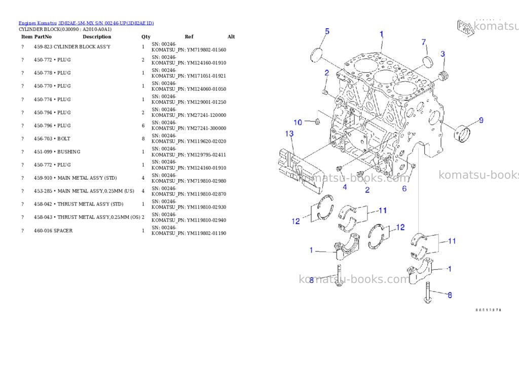 Komatsu 3d82ae-5m-mx s/n 00246-up Parts catalog cover Page 8 Komatsu 3d82ae-5m-mx s/n 00246-up Parts catalog cover Page 8