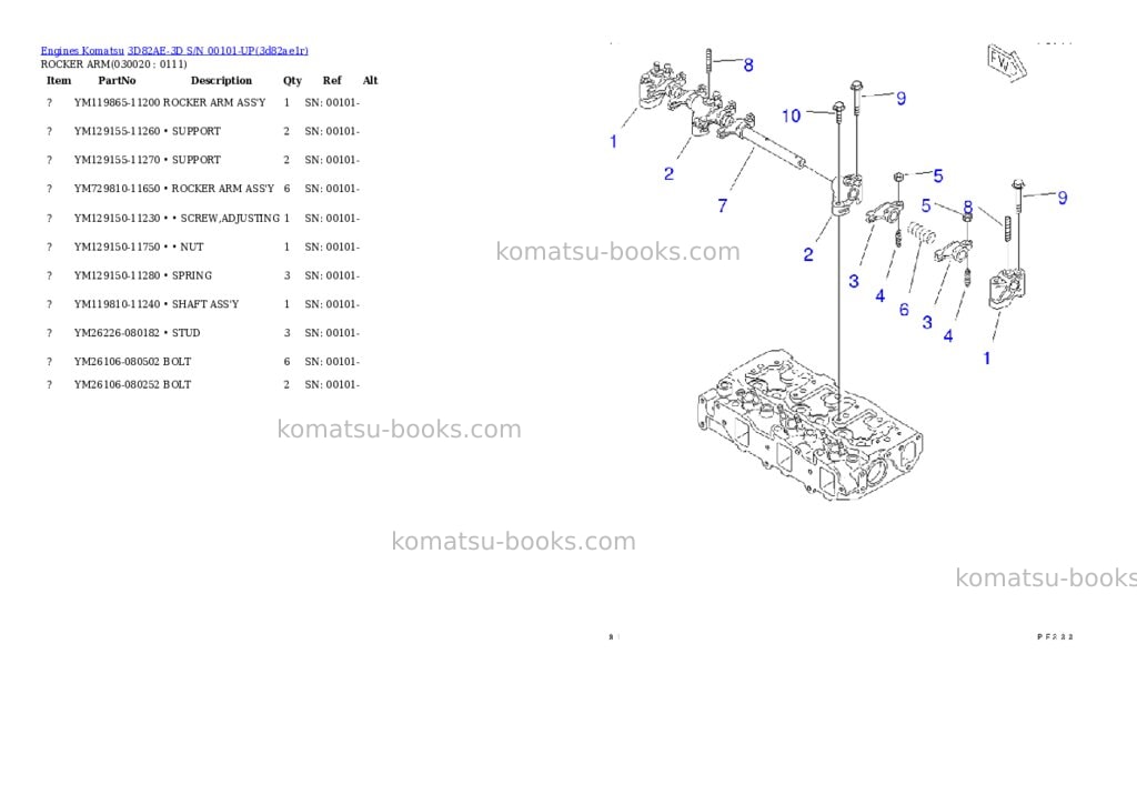 Komatsu 3D82AE-3D S/N 00101-UP Parts catalog cover Komatsu 3D82AE-3D S/N 00101-UP Parts catalog cover