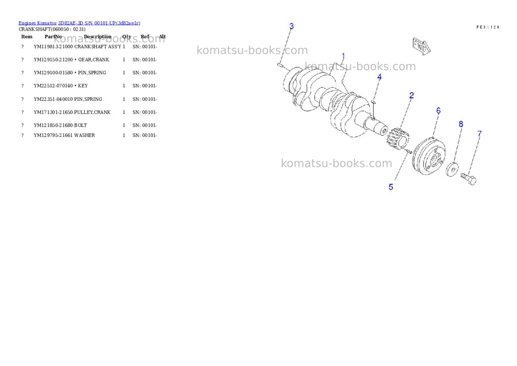 Komatsu 3D82AE-3D S/N 00101-UP Parts catalog cover Page 10 Komatsu 3D82AE-3D S/N 00101-UP Parts catalog cover Page 10