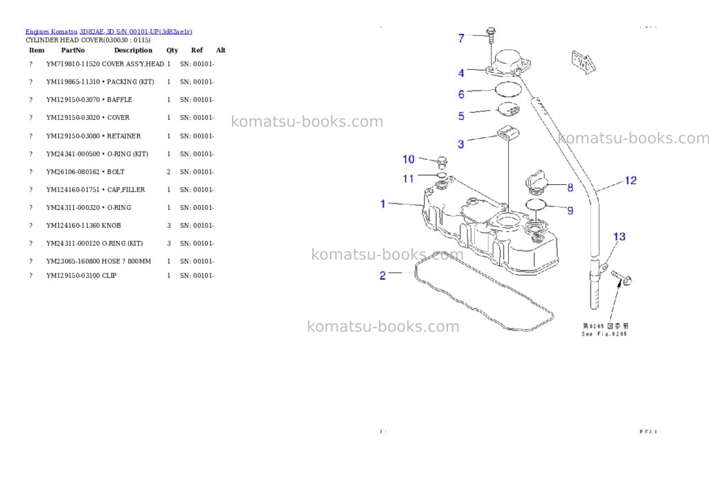 Komatsu 3D82AE-3D S/N 00101-UP Parts catalog cover Page 2 Komatsu 3D82AE-3D S/N 00101-UP Parts catalog cover Page 2