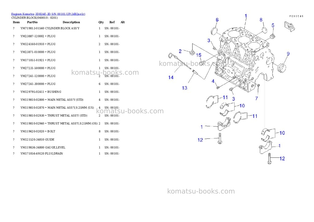 Komatsu 3D82AE-3D S/N 00101-UP Parts catalog cover Page 6 Komatsu 3D82AE-3D S/N 00101-UP Parts catalog cover Page 6