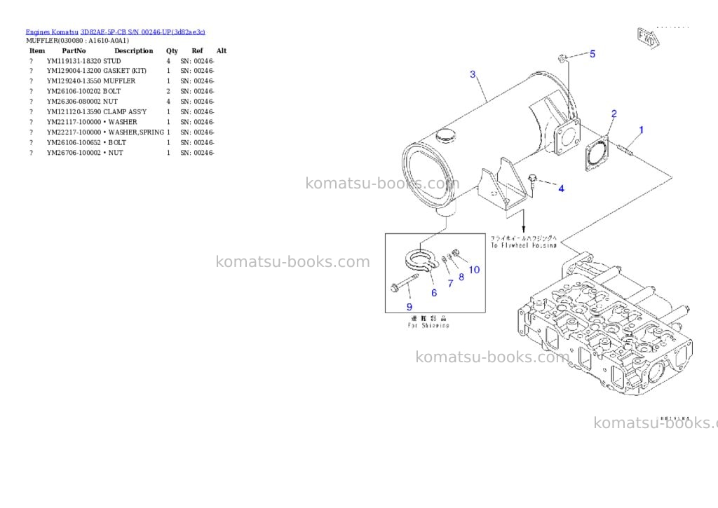 Komatsu 3d82ae-5p-cb s/n 00246-up Parts catalog cover Page 7