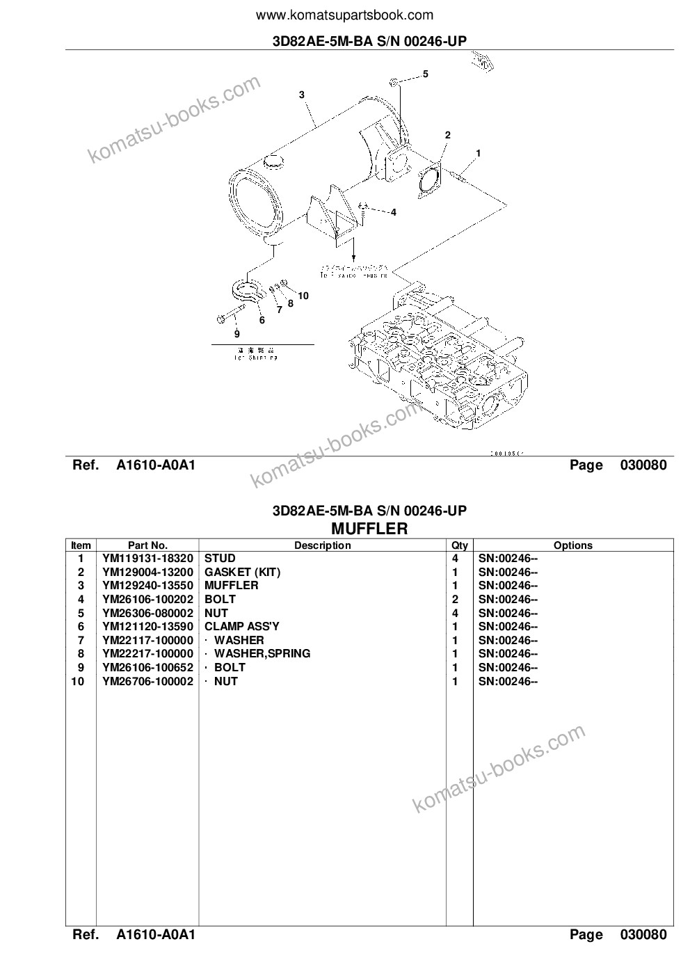Komatsu 3D82AE-5M-BA S/N 00246-UP Parts catalog cover Page 10