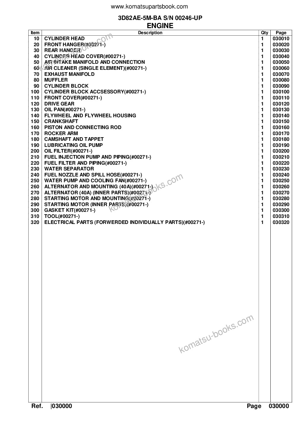 Komatsu 3D82AE-5M-BA S/N 00246-UP Parts catalog cover Page 2