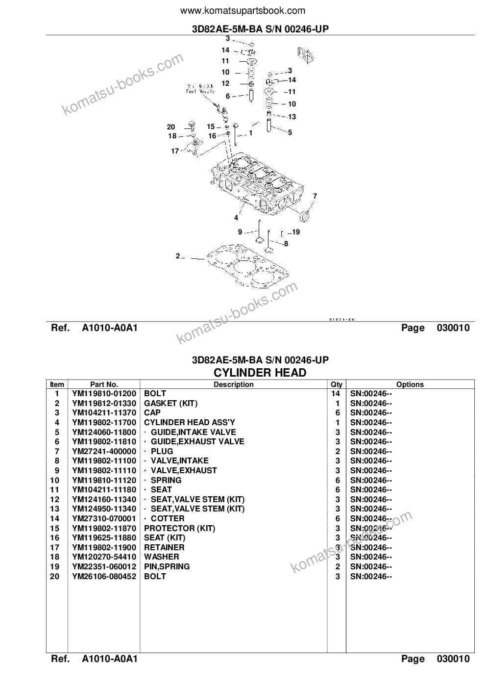 Komatsu 3D82AE-5M-BA S/N 00246-UP Parts catalog cover Page 3