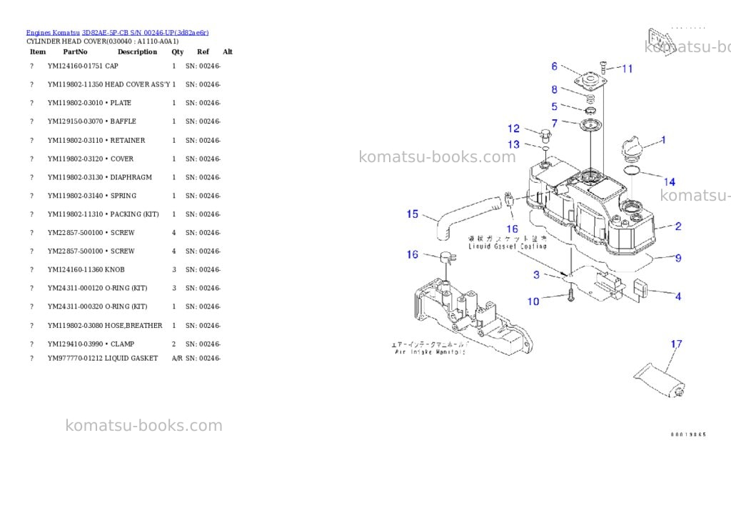 Komatsu 3D82AE-5P-CB S/N 00246-UP Parts catalog cover Page 3 Komatsu 3D82AE-5P-CB S/N 00246-UP Parts catalog cover Page 3