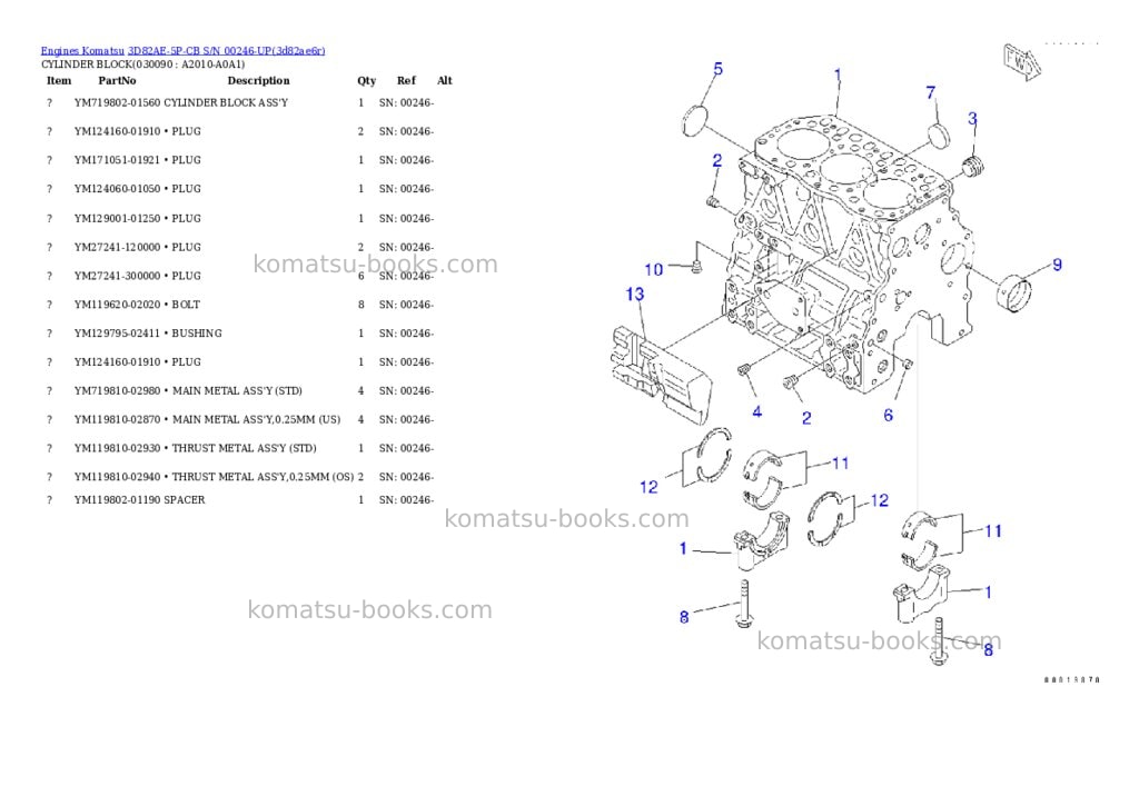 Komatsu 3D82AE-5P-CB S/N 00246-UP Parts catalog cover Page 8 Komatsu 3D82AE-5P-CB S/N 00246-UP Parts catalog cover Page 8