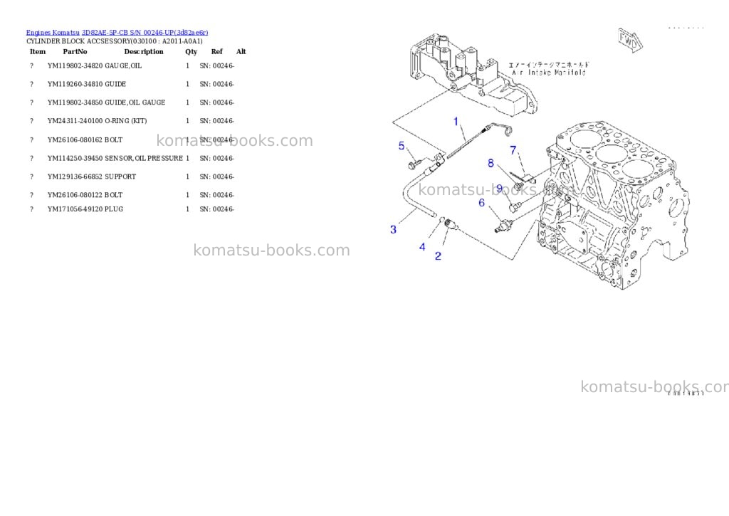 Komatsu 3D82AE-5P-CB S/N 00246-UP Parts catalog cover Page 9 Komatsu 3D82AE-5P-CB S/N 00246-UP Parts catalog cover Page 9