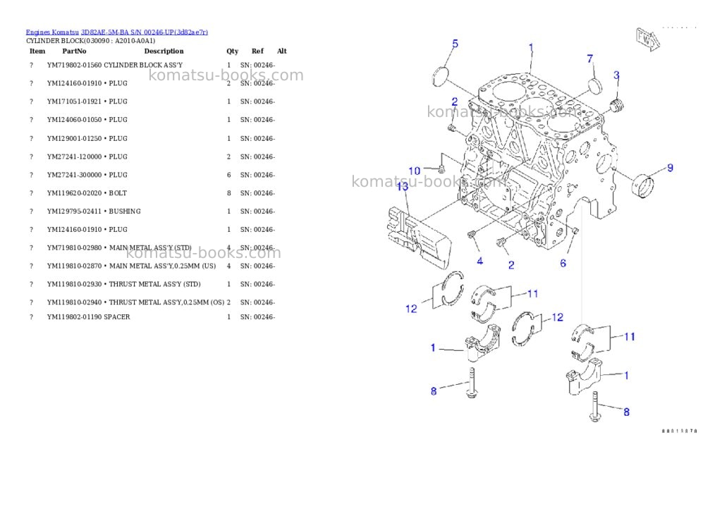 Komatsu 3d82ae-5m-ba s/n 00246-up Parts catalog cover Page 8 Komatsu 3d82ae-5m-ba s/n 00246-up Parts catalog cover Page 8