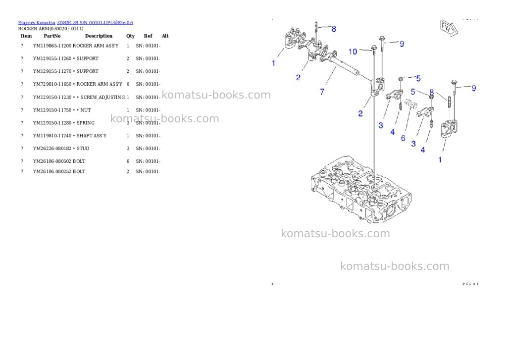 Komatsu 3D82E-3B S/N 00101-UP Parts catalog cover