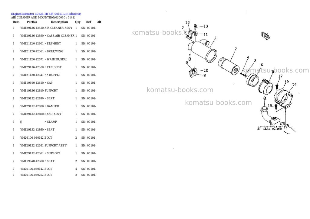 Komatsu 3D82E-3B S/N 00101-UP Parts catalog cover Page 4