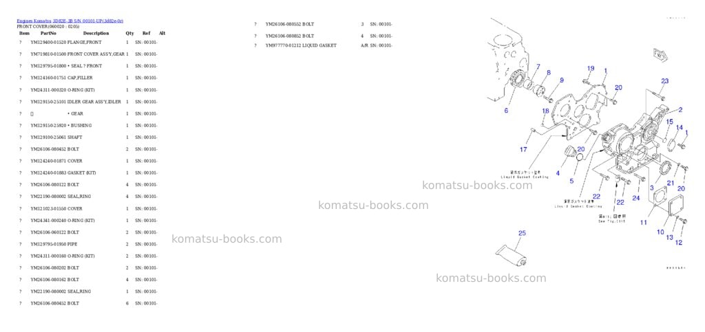 Komatsu 3D82E-3B S/N 00101-UP Parts catalog cover Page 7