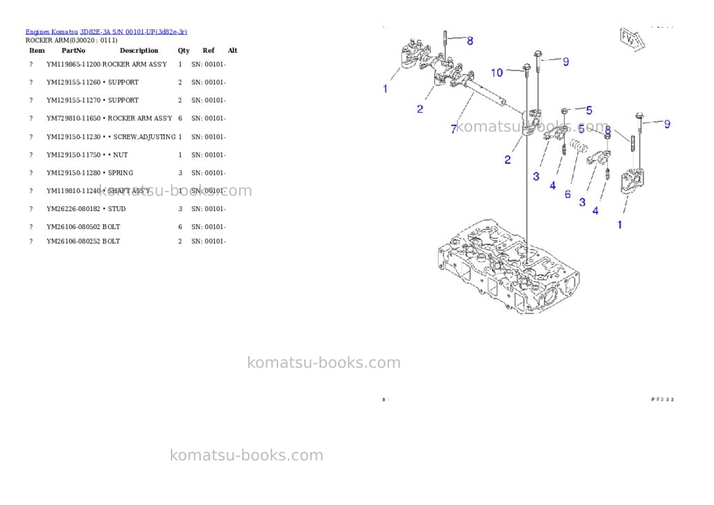 Komatsu 3D82E-3A S/N 00101-UP Parts catalog cover