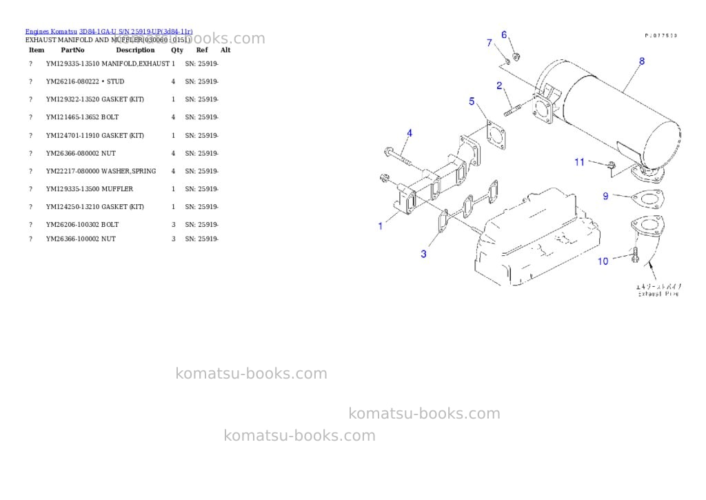 Komatsu 3D84-1GA-U S/N 25919-UP Parts catalog cover Page 5 Komatsu 3D84-1GA-U S/N 25919-UP Parts catalog cover Page 5