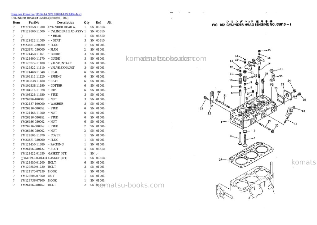 Komatsu 3d84-1a s/n 01001-up Parts catalog cover