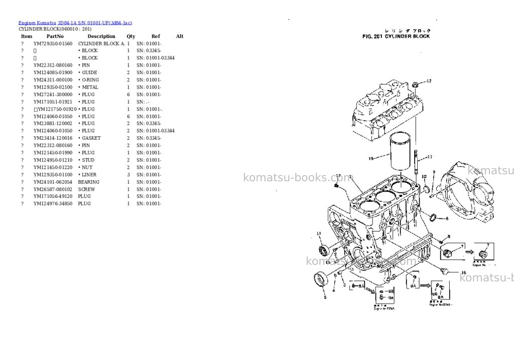 Komatsu 3d84-1a s/n 01001-up Parts catalog cover Page 10