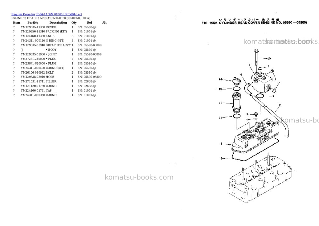 Komatsu 3d84-1a s/n 01001-up Parts catalog cover Page 4