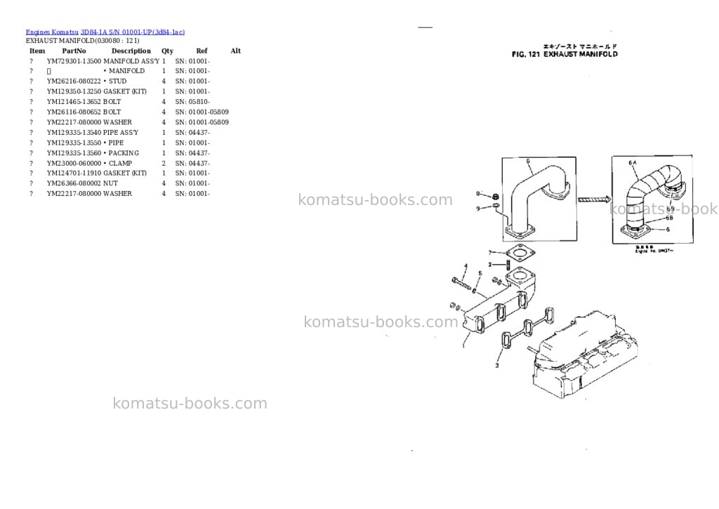 Komatsu 3d84-1a s/n 01001-up Parts catalog cover Page 7