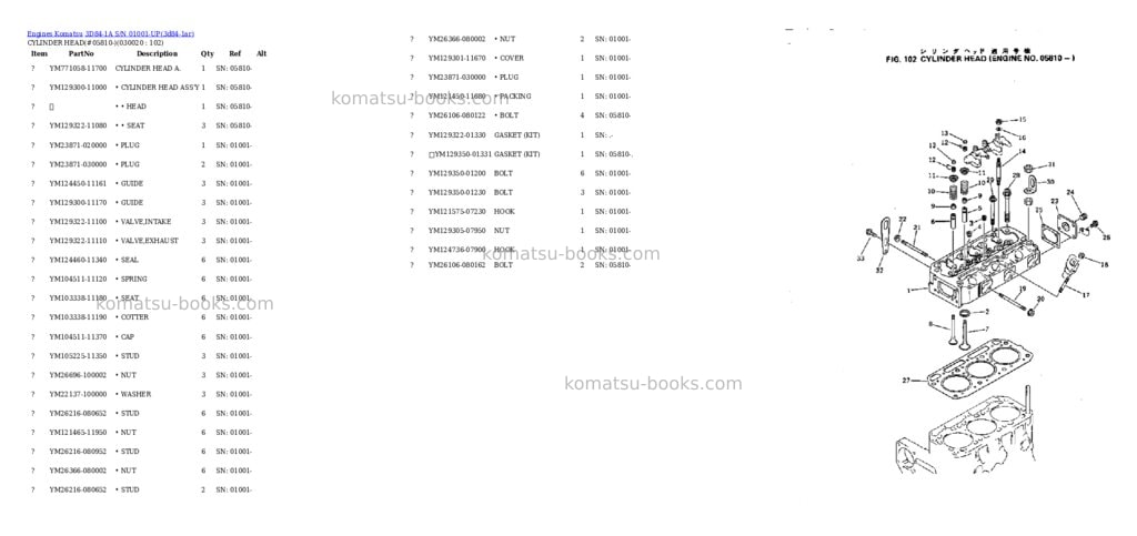 Komatsu 3D84-1A S/N 01001-UP Parts catalog cover