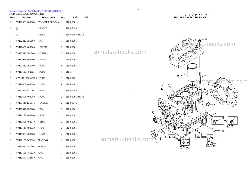 Komatsu 3D84-1A S/N 01001-UP Parts catalog cover Page 10