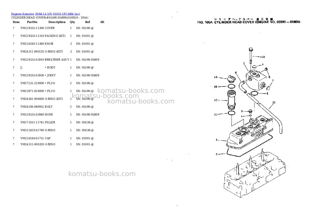 Komatsu 3D84-1A S/N 01001-UP Parts catalog cover Page 4