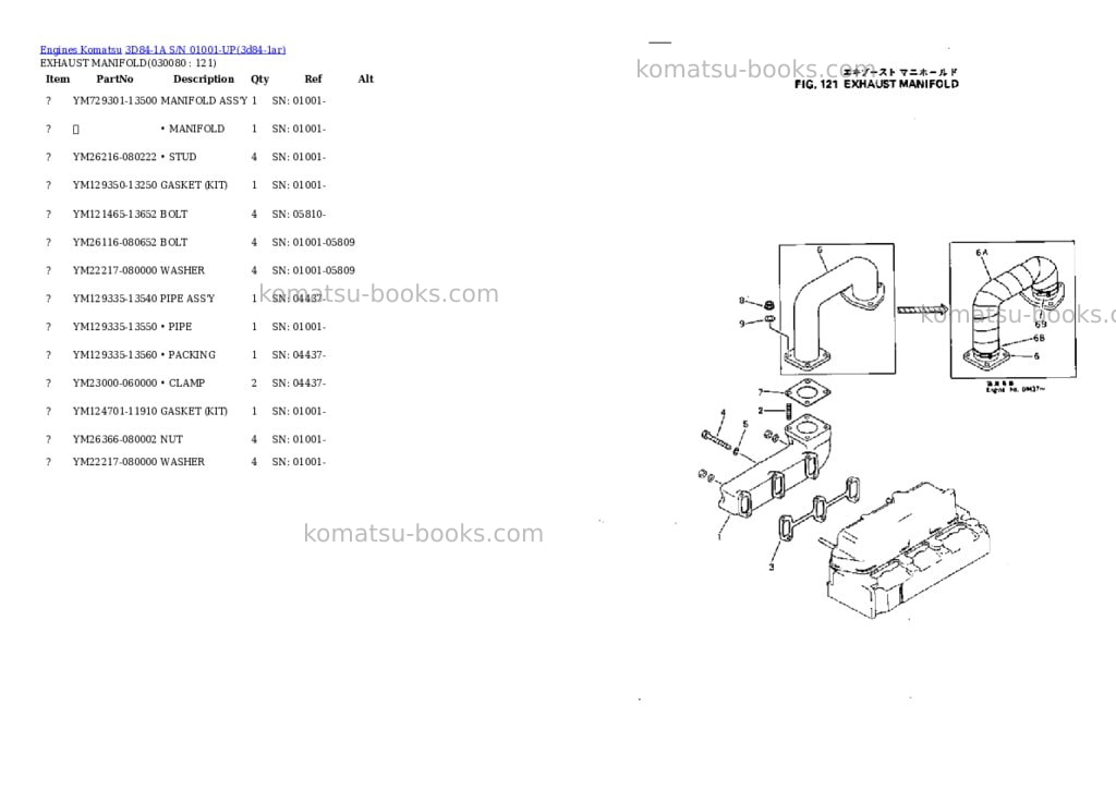 Komatsu 3D84-1A S/N 01001-UP Parts catalog cover Page 7