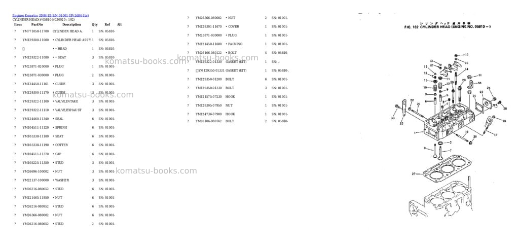 Komatsu 3D84-1B S/N 01001-UP Parts catalog cover