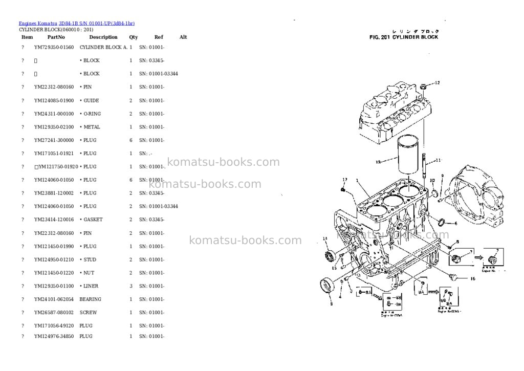 Komatsu 3D84-1B S/N 01001-UP Parts catalog cover Page 10