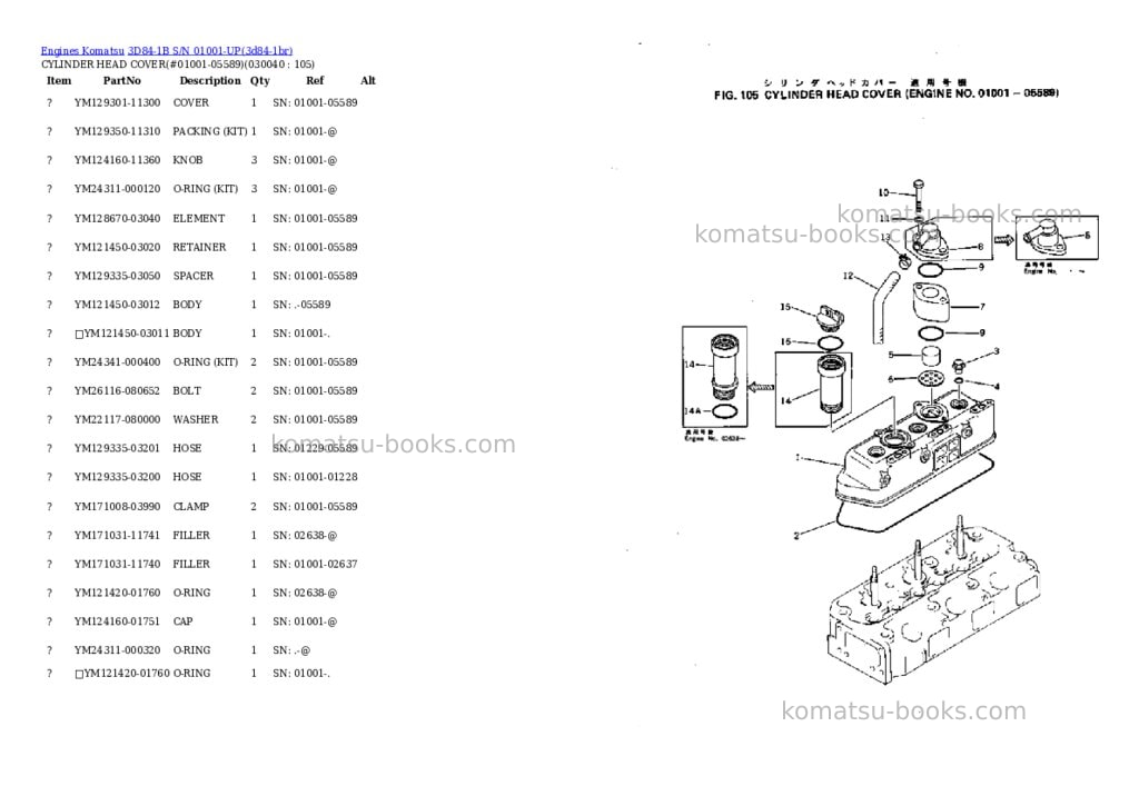 Komatsu 3D84-1B S/N 01001-UP Parts catalog cover Page 3