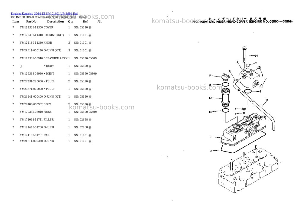 Komatsu 3D84-1B S/N 01001-UP Parts catalog cover Page 4