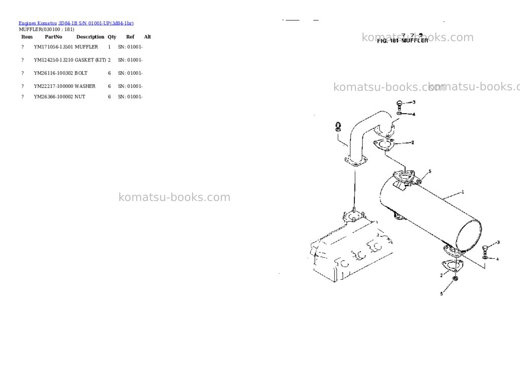 Komatsu 3D84-1B S/N 01001-UP Parts catalog cover Page 9