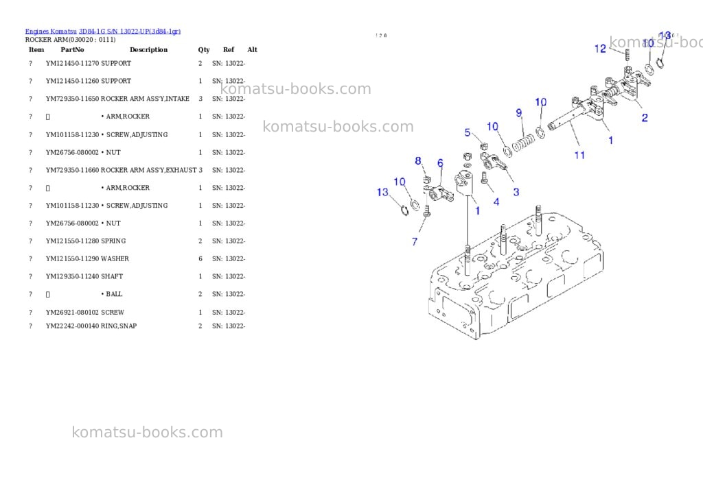 Komatsu 3D84-1G S/N 13022-UP Parts catalog cover