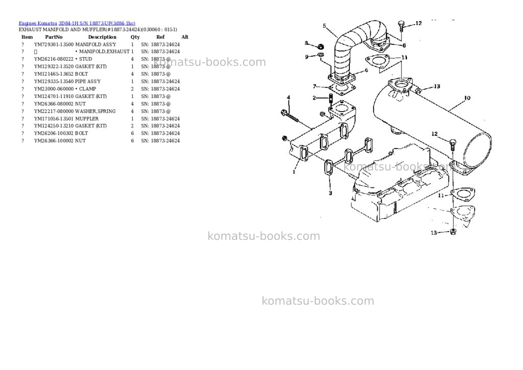 Komatsu 3d84-1h s/n 18873-up Parts catalog cover Page 5 Komatsu 3d84-1h s/n 18873-up Parts catalog cover Page 5