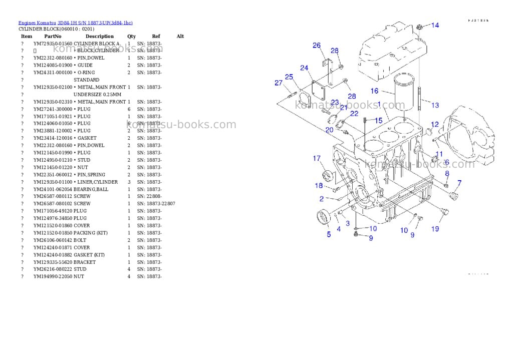 Komatsu 3d84-1h s/n 18873-up Parts catalog cover Page 7 Komatsu 3d84-1h s/n 18873-up Parts catalog cover Page 7