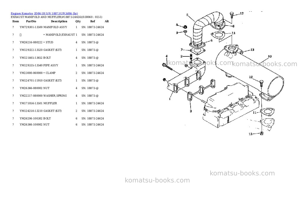 Komatsu 3D84-1H S/N 18873-UP Parts catalog cover Page 5 Komatsu 3D84-1H S/N 18873-UP Parts catalog cover Page 5