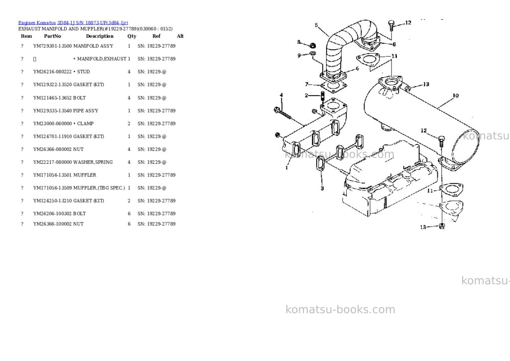 Komatsu 3D84-1J S/N 18873-UP Parts catalog cover Page 5 Komatsu 3D84-1J S/N 18873-UP Parts catalog cover Page 5