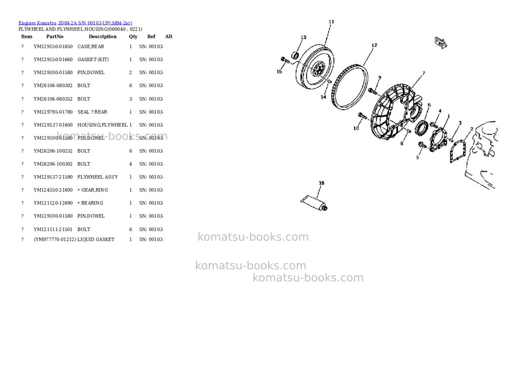 Komatsu 3d84-2a s/n 00103-up Parts catalog cover Page 10 Komatsu 3d84-2a s/n 00103-up Parts catalog cover Page 10