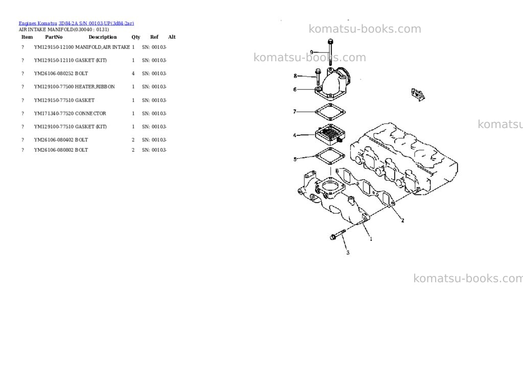 Komatsu 3d84-2a s/n 00103-up Parts catalog cover Page 3 Komatsu 3d84-2a s/n 00103-up Parts catalog cover Page 3