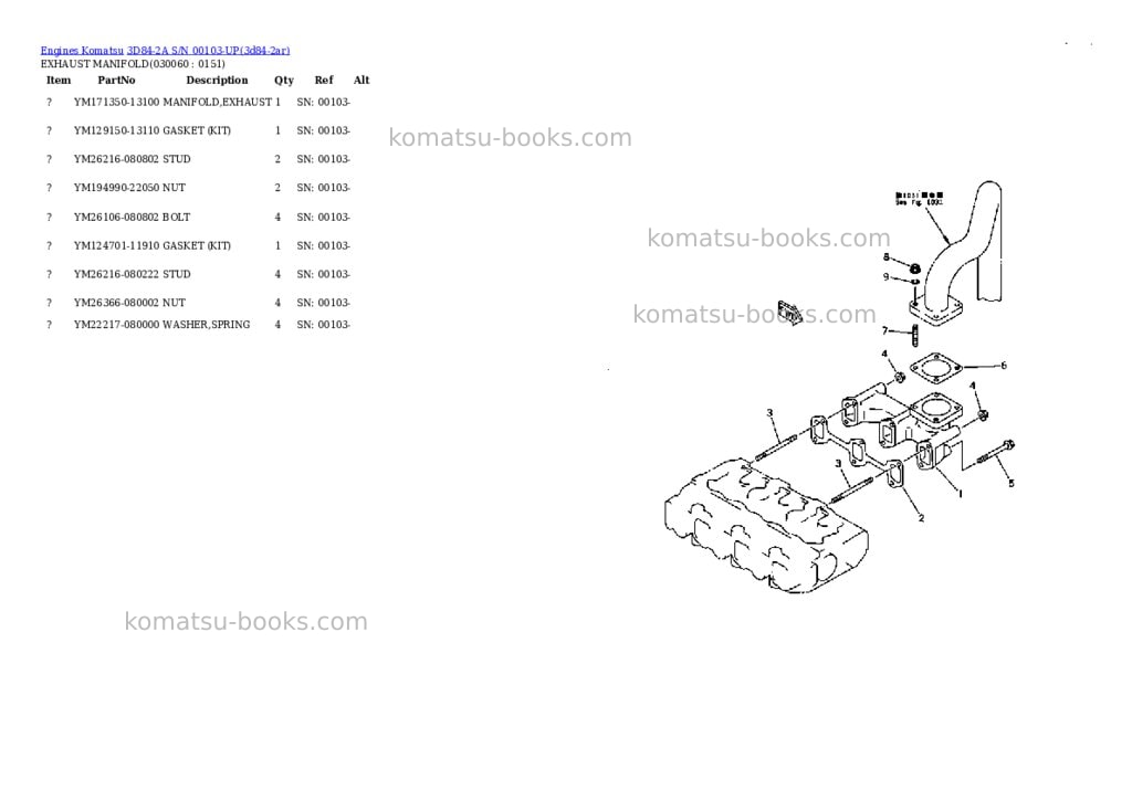 Komatsu 3d84-2a s/n 00103-up Parts catalog cover Page 5 Komatsu 3d84-2a s/n 00103-up Parts catalog cover Page 5