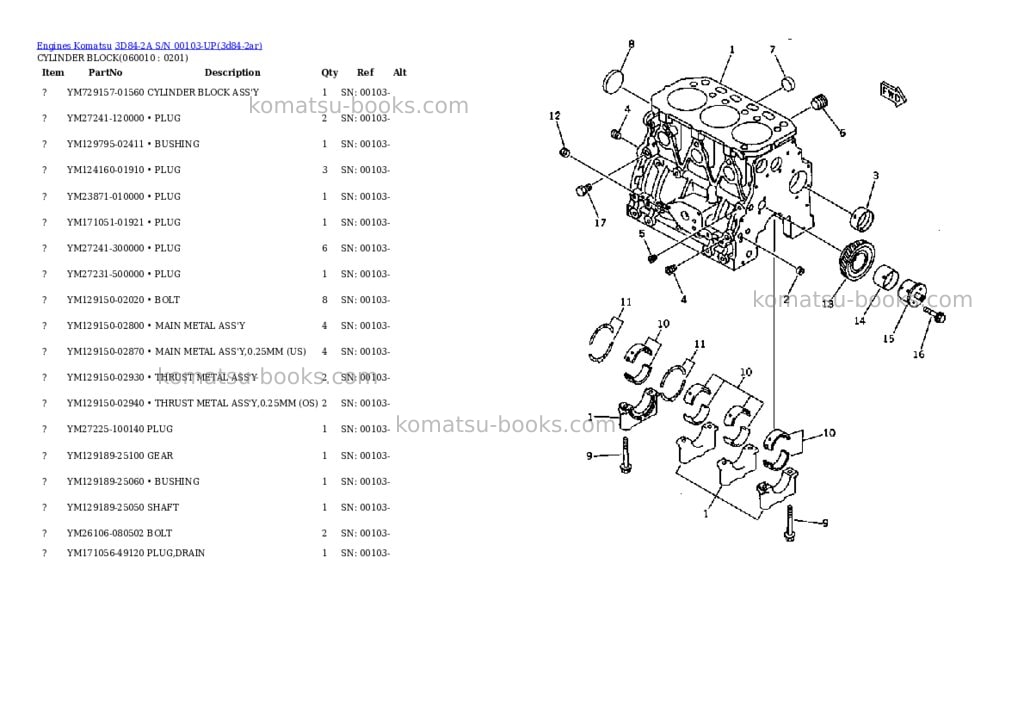 Komatsu 3d84-2a s/n 00103-up Parts catalog cover Page 7 Komatsu 3d84-2a s/n 00103-up Parts catalog cover Page 7