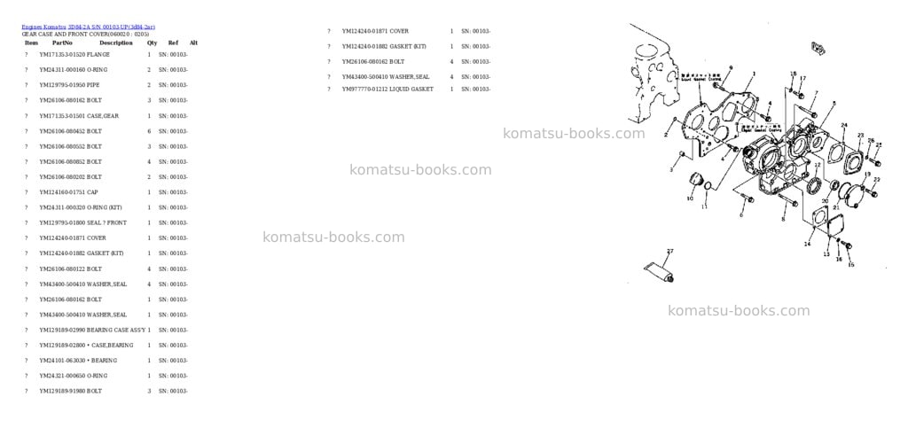 Komatsu 3d84-2a s/n 00103-up Parts catalog cover Page 8 Komatsu 3d84-2a s/n 00103-up Parts catalog cover Page 8