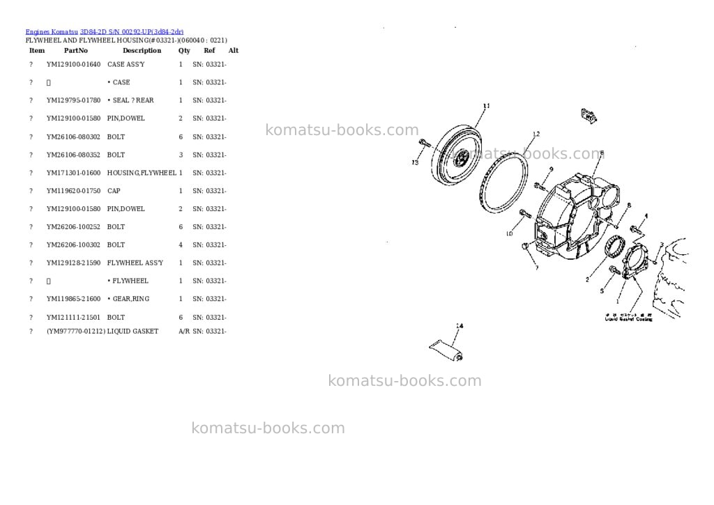 Komatsu 3d84-2d s/n 00292-up Parts catalog cover Page 10 Komatsu 3d84-2d s/n 00292-up Parts catalog cover Page 10